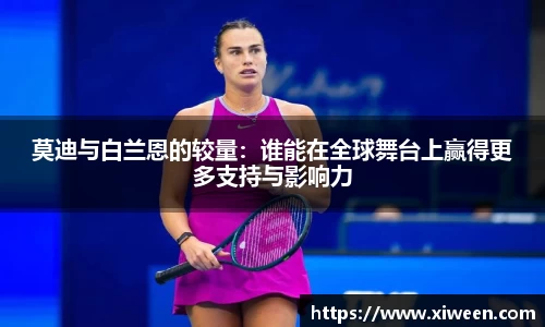 莫迪与白兰恩的较量：谁能在全球舞台上赢得更多支持与影响力